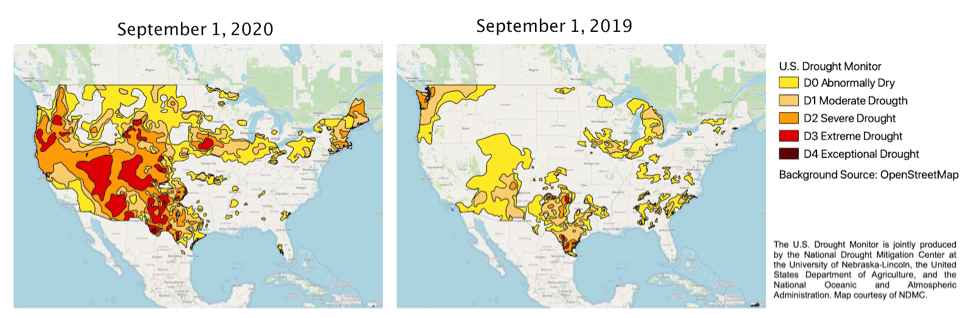 Drought Monitor between September 1st 2019 and 2020