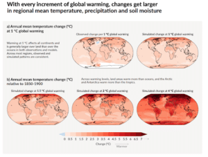 Global Warming IPCC Report