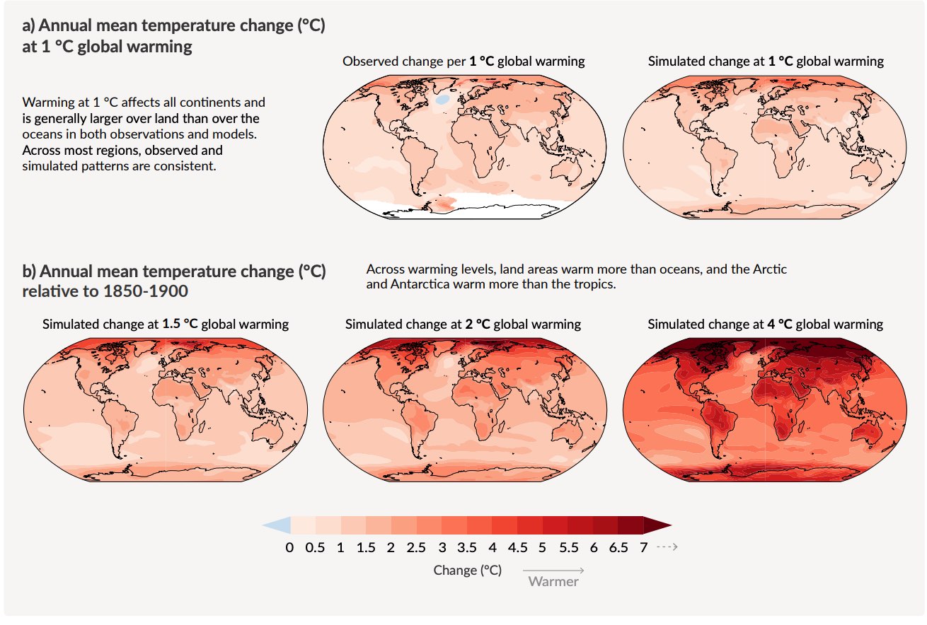 IPCC Infographic 6