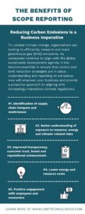 The Benefits of Scope Reporting Infographic
