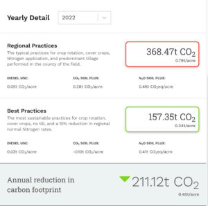 CarbonLab 3