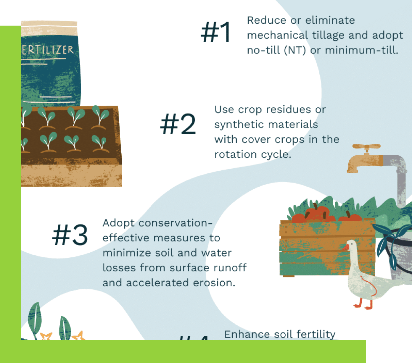 Image Left soil health info