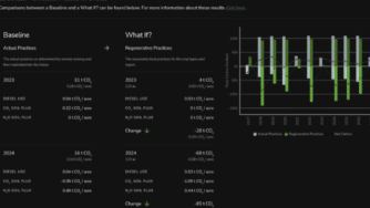 Profitability Blog Card